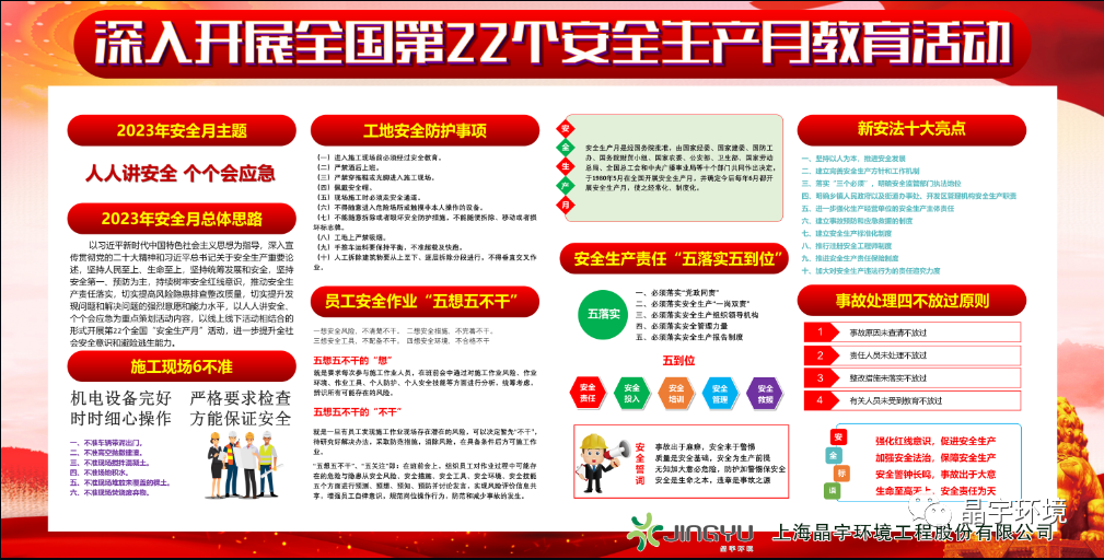 “人人講安全,個個會應(yīng)急” --晶宇環(huán)境2023安全生產(chǎn)月正式啟動(圖5)